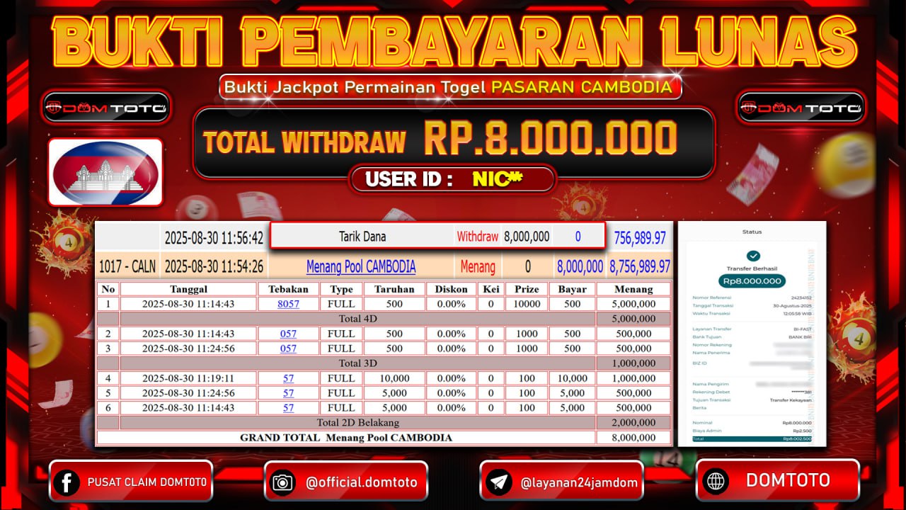 JACKPOT TOGEL CAMBODIA  30 AGUSTUS  2025